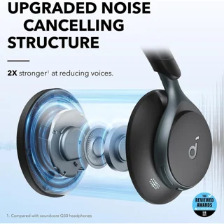 هدفون بی‌سیم انکر مدل Space One با نویز کنسلینگ فعال (ANC)، درگاه شارژ USB Type-C، مقاوم د 101709191