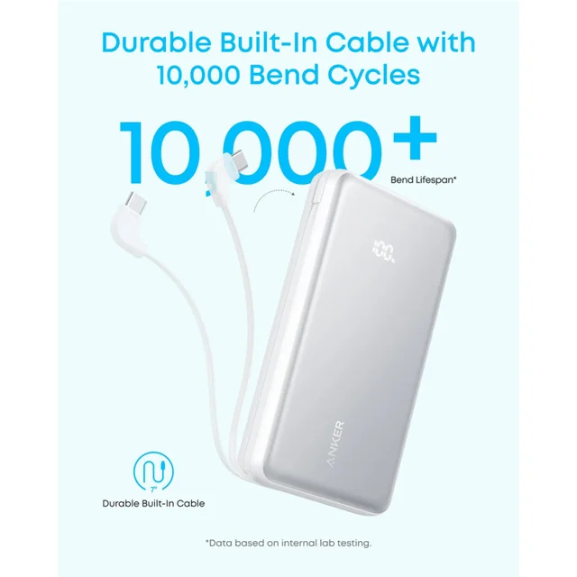 پاوربانک 22.5 وات انکر مدل Zolo A110E ظرفیت 20000 میلیآمپرساعت 102425671