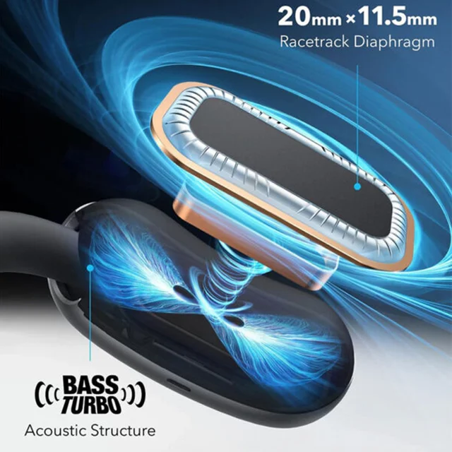 هدفون بلوتوثی انکر مدل soundcore AeroFit 2 - نسخه مجهز به هوش مصنوعی 102468229