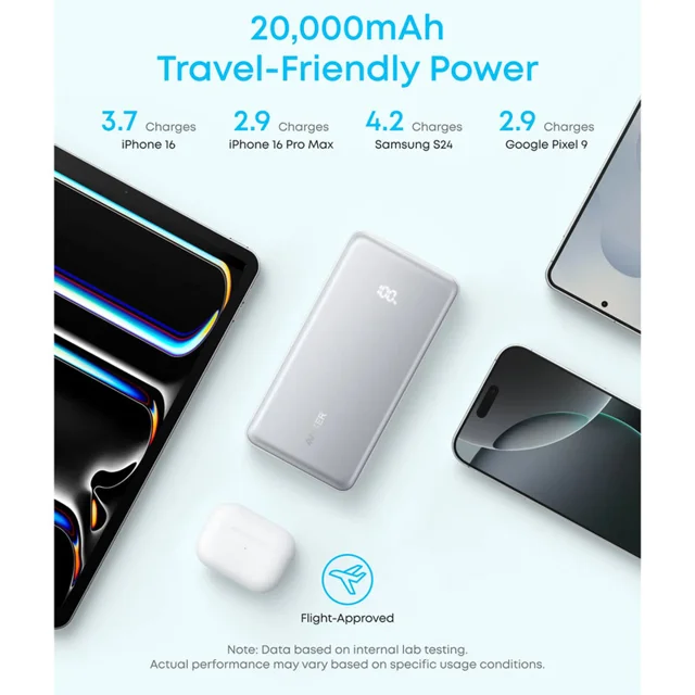 پاوربانک 22.5 وات انکر مدل Zolo A110E ظرفیت 20000 میلیآمپرساعت 102425665